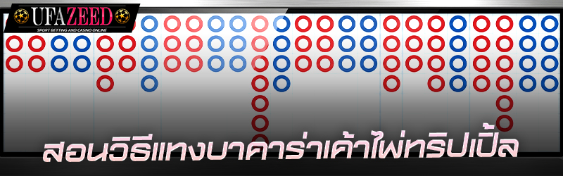 บาคาร่า